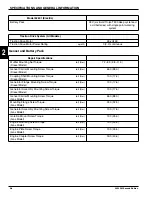 Предварительный просмотр 28 страницы Jacobsen Eclipse 322 Repair Manual