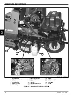 Предварительный просмотр 38 страницы Jacobsen Eclipse 322 Repair Manual