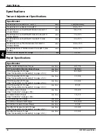 Предварительный просмотр 78 страницы Jacobsen Eclipse 322 Repair Manual