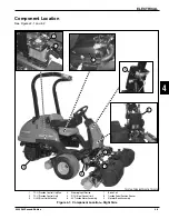 Предварительный просмотр 79 страницы Jacobsen Eclipse 322 Repair Manual