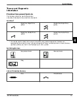 Предварительный просмотр 83 страницы Jacobsen Eclipse 322 Repair Manual