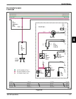 Предварительный просмотр 91 страницы Jacobsen Eclipse 322 Repair Manual