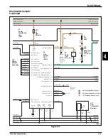 Предварительный просмотр 93 страницы Jacobsen Eclipse 322 Repair Manual