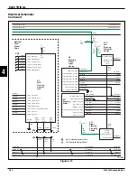 Предварительный просмотр 96 страницы Jacobsen Eclipse 322 Repair Manual