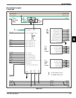 Предварительный просмотр 97 страницы Jacobsen Eclipse 322 Repair Manual