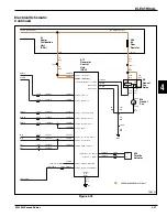 Предварительный просмотр 101 страницы Jacobsen Eclipse 322 Repair Manual