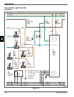 Предварительный просмотр 104 страницы Jacobsen Eclipse 322 Repair Manual