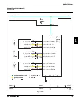 Предварительный просмотр 119 страницы Jacobsen Eclipse 322 Repair Manual