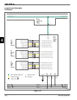 Предварительный просмотр 122 страницы Jacobsen Eclipse 322 Repair Manual