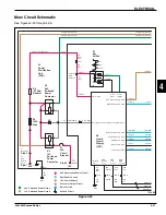 Предварительный просмотр 125 страницы Jacobsen Eclipse 322 Repair Manual