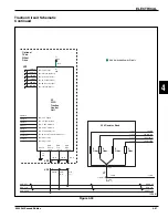 Предварительный просмотр 135 страницы Jacobsen Eclipse 322 Repair Manual