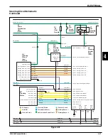 Предварительный просмотр 141 страницы Jacobsen Eclipse 322 Repair Manual