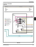 Предварительный просмотр 145 страницы Jacobsen Eclipse 322 Repair Manual