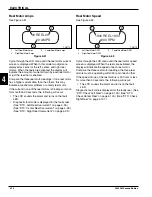 Предварительный просмотр 150 страницы Jacobsen Eclipse 322 Repair Manual