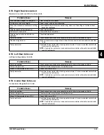 Предварительный просмотр 173 страницы Jacobsen Eclipse 322 Repair Manual