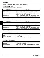 Предварительный просмотр 178 страницы Jacobsen Eclipse 322 Repair Manual