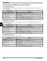 Предварительный просмотр 182 страницы Jacobsen Eclipse 322 Repair Manual