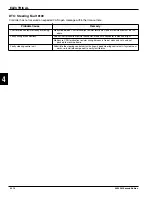 Предварительный просмотр 188 страницы Jacobsen Eclipse 322 Repair Manual