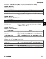 Предварительный просмотр 189 страницы Jacobsen Eclipse 322 Repair Manual