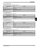 Предварительный просмотр 191 страницы Jacobsen Eclipse 322 Repair Manual