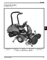 Предварительный просмотр 245 страницы Jacobsen Eclipse 322 Repair Manual