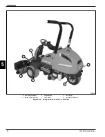 Предварительный просмотр 246 страницы Jacobsen Eclipse 322 Repair Manual