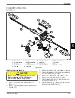 Предварительный просмотр 263 страницы Jacobsen Eclipse 322 Repair Manual