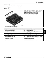 Предварительный просмотр 271 страницы Jacobsen Eclipse 322 Repair Manual