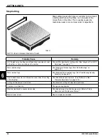 Предварительный просмотр 274 страницы Jacobsen Eclipse 322 Repair Manual