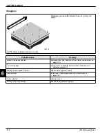 Предварительный просмотр 276 страницы Jacobsen Eclipse 322 Repair Manual