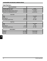 Предварительный просмотр 300 страницы Jacobsen Eclipse 322 Repair Manual