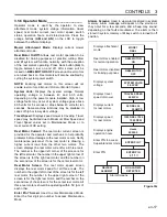 Preview for 17 page of Jacobsen Eclipse 62800 Safety And Operation Manual