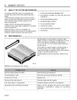 Preview for 30 page of Jacobsen Eclipse 62800 Safety And Operation Manual