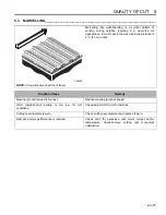 Preview for 31 page of Jacobsen Eclipse 62800 Safety And Operation Manual