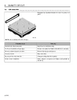 Preview for 34 page of Jacobsen Eclipse 62800 Safety And Operation Manual