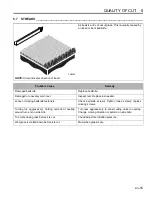 Preview for 35 page of Jacobsen Eclipse 62800 Safety And Operation Manual