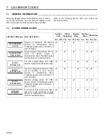 Preview for 42 page of Jacobsen Eclipse 62800 Safety And Operation Manual