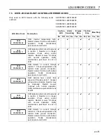 Preview for 51 page of Jacobsen Eclipse 62800 Safety And Operation Manual