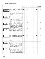 Preview for 52 page of Jacobsen Eclipse 62800 Safety And Operation Manual