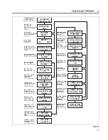 Preview for 63 page of Jacobsen Eclipse InCommand Technical Manual