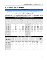 Preview for 77 page of Jacobsen Eclipse InCommand Technical Manual