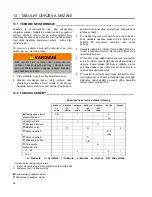 Preview for 94 page of Jacobsen Eclipse InCommand Technical Manual