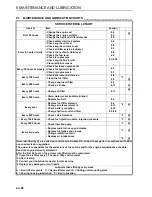 Preview for 66 page of Jacobsen ES Series Safety, Operation & Maintenance Manual