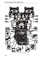 Preview for 68 page of Jacobsen ES Series Safety, Operation & Maintenance Manual