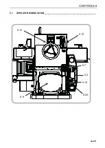 Предварительный просмотр 25 страницы Jacobsen F305 Operation And Maintenance Manual