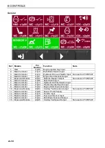 Предварительный просмотр 34 страницы Jacobsen F305 Operation And Maintenance Manual