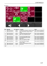 Предварительный просмотр 37 страницы Jacobsen F305 Operation And Maintenance Manual