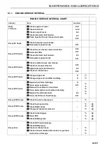 Предварительный просмотр 63 страницы Jacobsen F305 Operation And Maintenance Manual