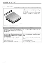 Предварительный просмотр 98 страницы Jacobsen F305 Operation And Maintenance Manual