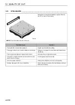 Предварительный просмотр 100 страницы Jacobsen F305 Operation And Maintenance Manual